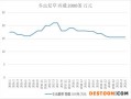 冬虫夏草 恶搞视频，冬虫夏草 恶搞视频大全