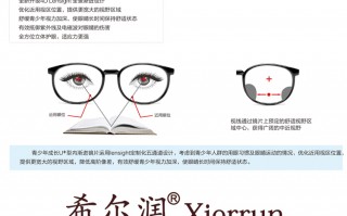 俊视眼镜片怎么样，俊视的镜片怎么样