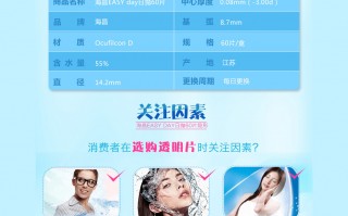 海昌晴亮无感怎么样，海昌睛澈