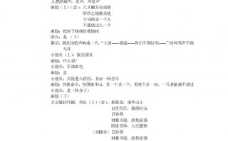 大学环保短剧剧本，有创意的环保小剧本大学生