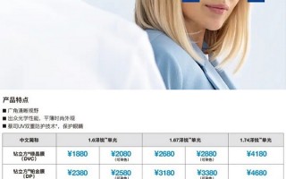 眼镜片品牌哪个好怎么样，眼镜片哪个品牌好